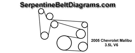 DIAGRAM 2002 Chevy Malibu Serpentine Belt Diagram Wiring Schematic