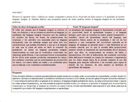 Pptx Cuadro Comparativo Sobre El Lenguaje Integral Dokumen Tips