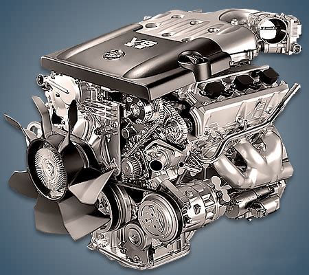 Nissan VQ Engine The Science Explained 53 OFF