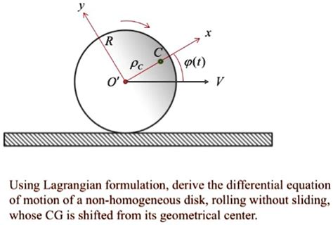 Solved Using Lagrangian Formulation Derive The Differential Equation