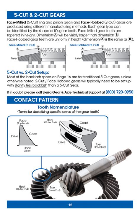 Differential Installation Instructions West Coast Differentials