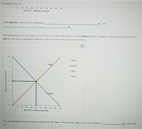 Solved Homework Ch