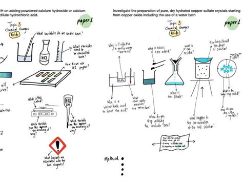 Core Practical Edexcel Chemistry Gcse Revision Resource Revision