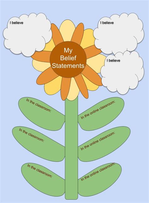 Belief Statements The Breadcrumbs Of Teaching Near And Far Two Writing Teachers