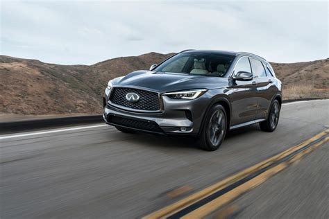 Infiniti Sales Figures Us Market Gcbc