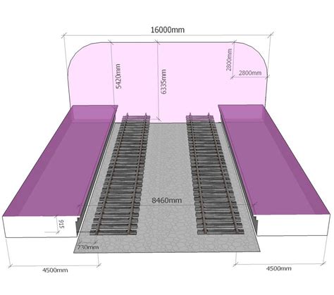 Requirements | Footbridge Competition