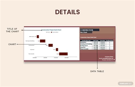 Construction Bar Chart - Google Sheets, Excel | Template.net