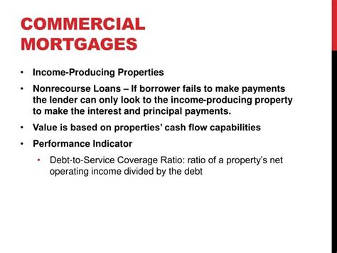 Ppt Mortgage Types Powerpoint Presentation Id 1545743