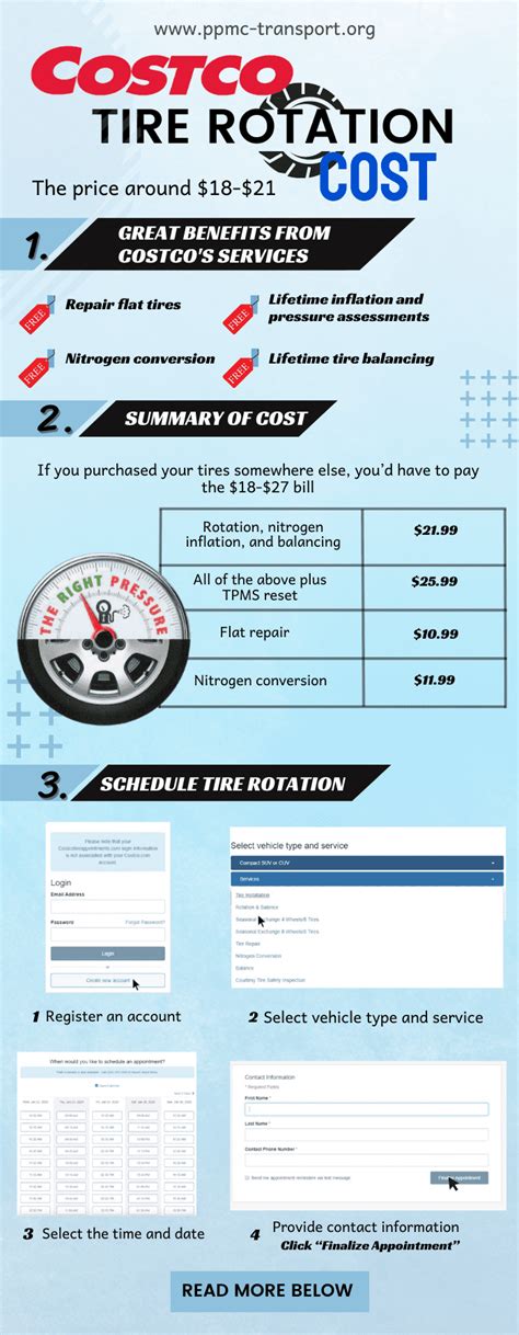 How Much Is A Tire Rotation At Costco 2025 Updated