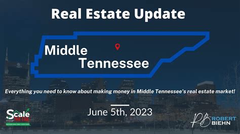 Middle Tennessee Real Estate Agents LIVE Local Market Update YouTube