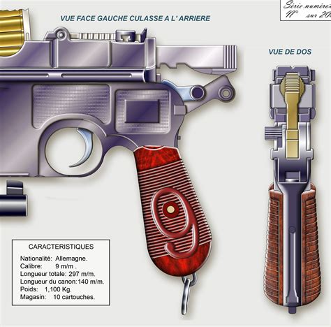 Mauser C Mod Cal Mm Artarmes Posters Techniques D Armes