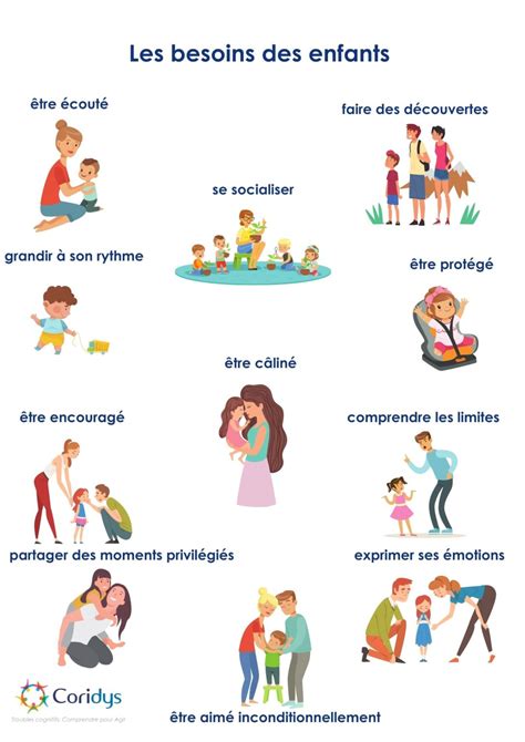 Soutenir Le Lien Parents Enfant Et D Velopper Les Comp Tences