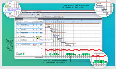 Deltek Open Plan Pricing Features And Reviews Jan 2025