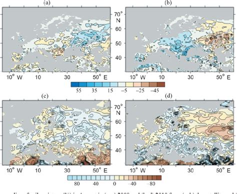 Figure From Interannual Vari Abil Ity Of Soil Mois Ture In The Eu Ro