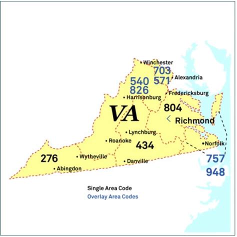 Códigos de área de Virginia | Indicativo.de