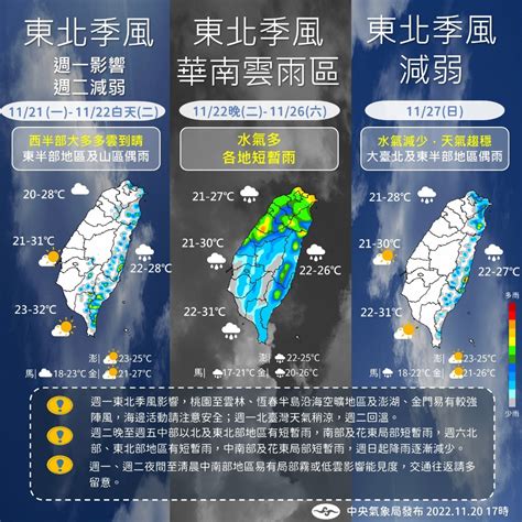 華南雲雨區東北季風 明起全台變天轉濕涼 新聞 Rti 中央廣播電臺