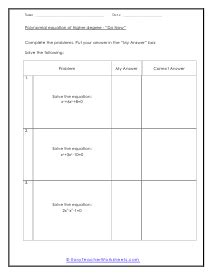 Polynomial Equation of Higher Degree Worksheets