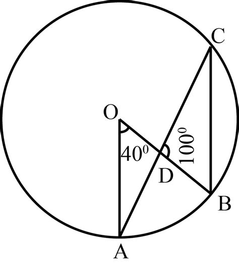 SOLVED In The Given Figure O Is The Centre Of A Circle AOB An Self