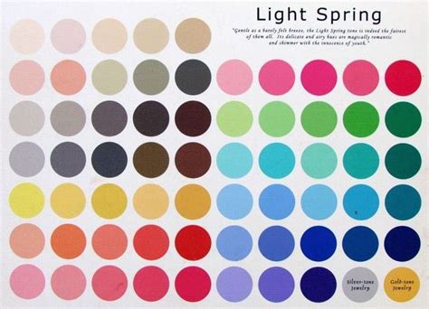 Kathryn Kalisz S Original Sci Art Analyst Guide Sheet For Light Spring