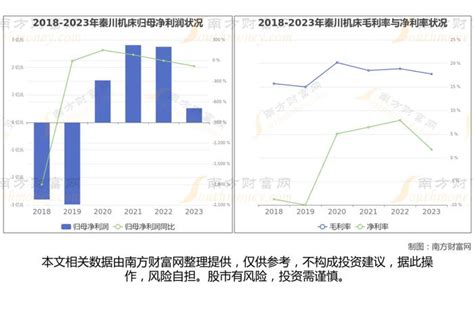 工业母机8大核心龙头股深度梳理，看这一篇就够了手机新浪网