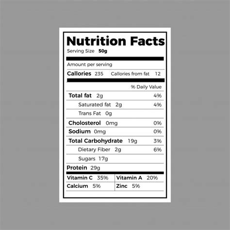 Nutrition Facts Vector At Vectorified Collection Of Nutrition