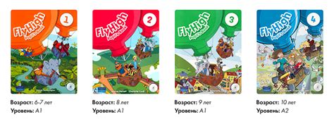 Лучшие учебники по английскому для детей 6-15 лет ‹ Инглекс