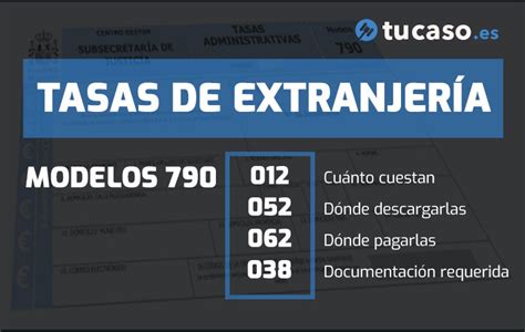 Formulario Tasa 790 Codigo 012 Imprimir Consejos