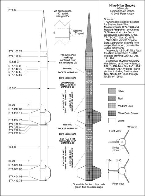 Scale Data For The Nike Nike Smoke Rocketry Forum Model Rocketry Forums