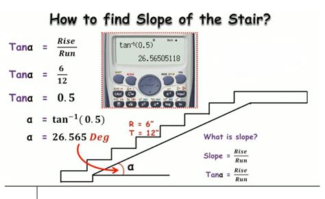 HOW TO CALCULATE THE SLOPE OF A STAIR