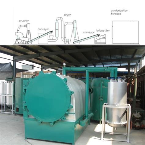 No Pollution Gas Recycling System Wood Log Charcoal Carbonization