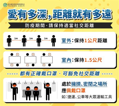 因應嚴重特殊傳染性肺炎，請保持社交距離 羅東高工