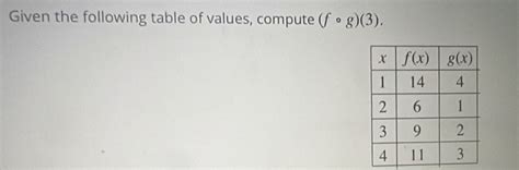 Solved Given The Following Table Of Values Compute Fcirc G 3 Math