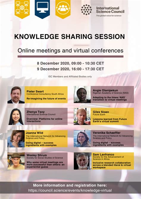 Knowledge Sharing Network