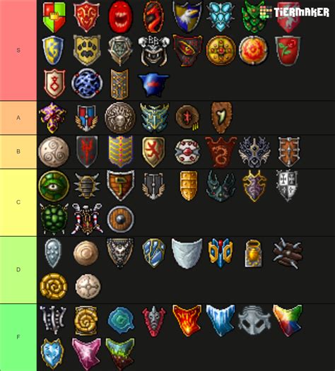 Tibia - Best Looking Shields Tier List (Community Rankings) - TierMaker