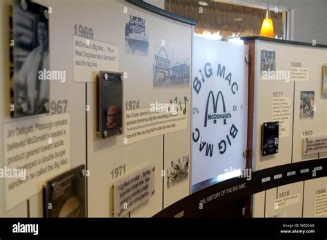 A Time Line Of The History Of The Big Mac Sandwich Is On Display At The