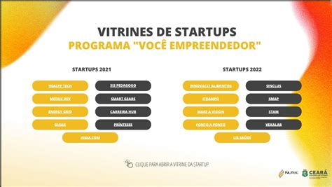 Vitrine De Startups N Cleo De Tecnologia E Qualidade Industrial Do Cear