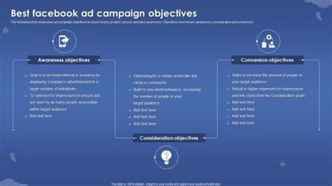 Facebook Ads Strategy Powerpoint Presentation And Slides Slideteam