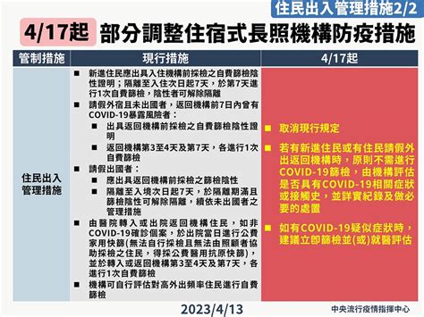 17日起住宿式長照機構放寬「免快篩陰」 接受探視、陪伴 上報 焦點