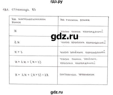 ГДЗ упражнение 181 математика 6 класс тетрадь тренажёр Бунимович, Кузнецова