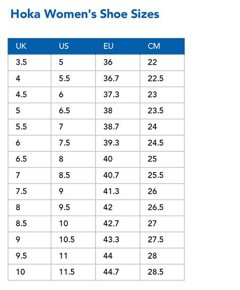 Hoka Size Chart Womens | peacecommission.kdsg.gov.ng