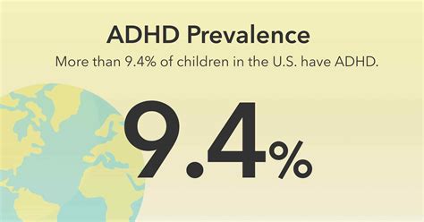 45 ADHD Statistics How Many People Have ADHD