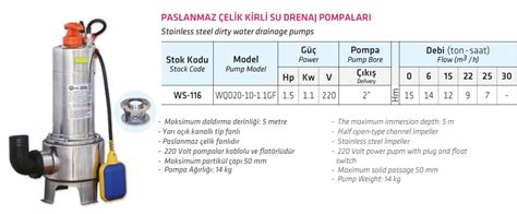 WATER SOUND WATER SOUND WQD20 10 1 1GF 1 5 HP 220V KOMPLE PASLANMAZ