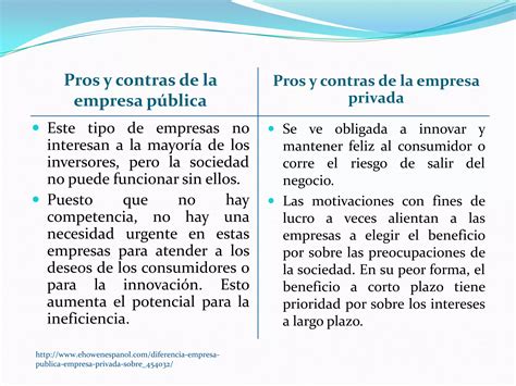 Diferencias Entre Empresa Pública Y Empresa Privada Ppt