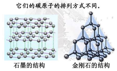 金刚石石墨和c60各有几个化学键百度知道