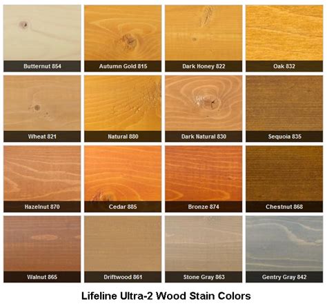 Wood Stain Colors