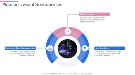 Plasmonic Metal Nanoparticles Powerpoint Presentation And Slides Ppt Sample Slideteam