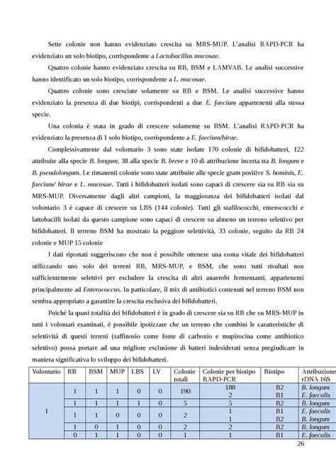 Tesi Terreni Selettivi Per L Isolamento E La Quantificazione Di