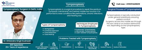 Tympanoplasty (Ear Drum) Surgery in Delhi, India - ORL International Hospital