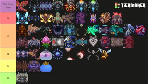 All Calamity Mod Vanilla Terraria Bosses Minibosses Tier List