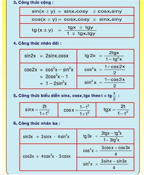 Bảng tổng hợp các công thức lượng giác | Tải tài liệu miễn phí tại Chủ ...